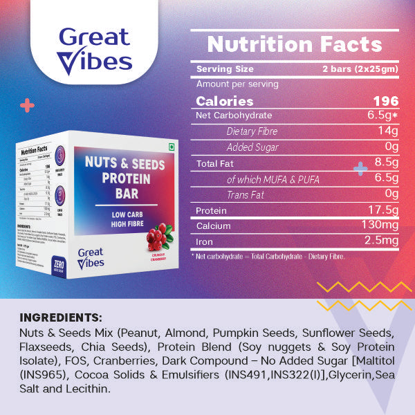 GreatVibes Nuts & Seeds enriched Protein Bar containing 2 cups Green Tea ( 15 bars x 25 gm)
