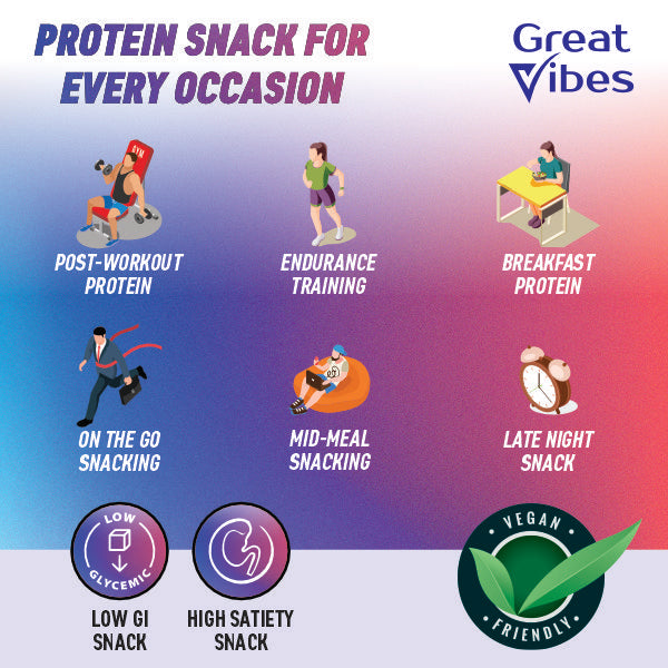 GreatVibes Nuts & Seeds enriched Protein Bar containing 2 cups Green Tea ( 15 bars x 25 gm)