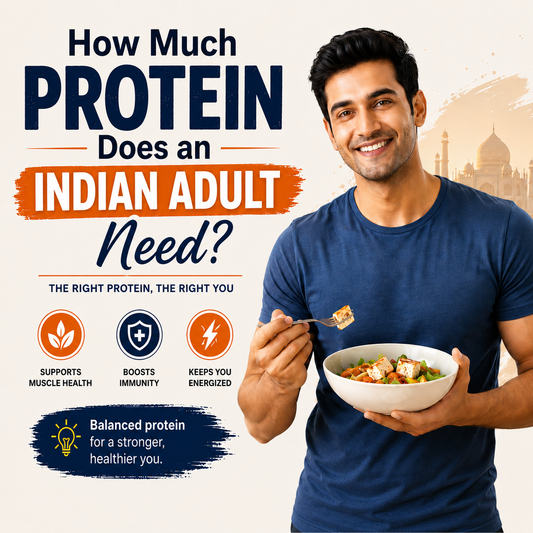 How Much Protein Does an Indian Adult Need? | Daily Protein Guide