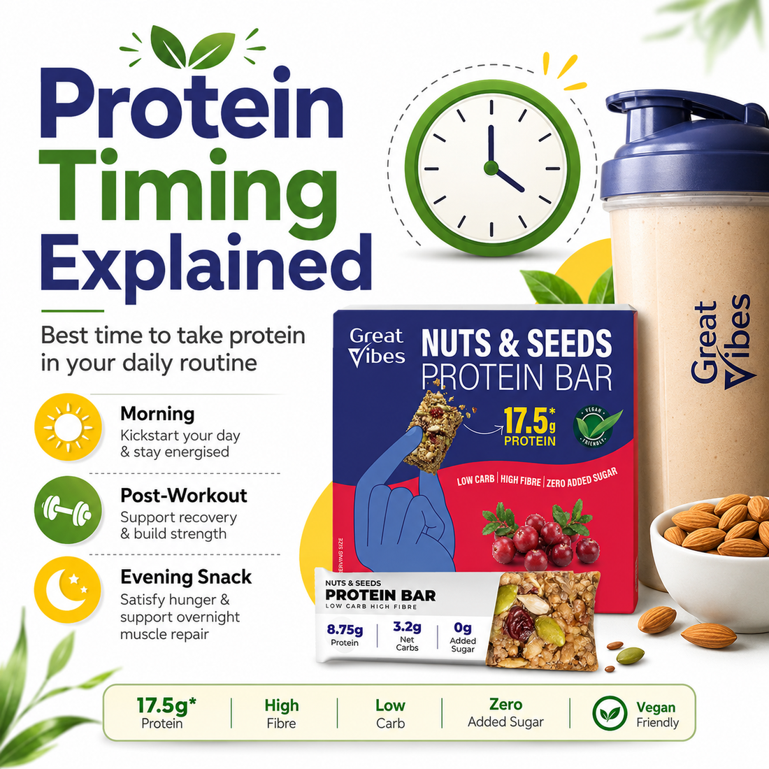 Protein Timing Explained: Best Time to Take Protein Daily