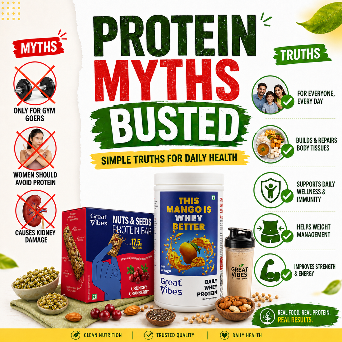 Protein Myths Busted: Truth About Protein Powder & Daily Use
