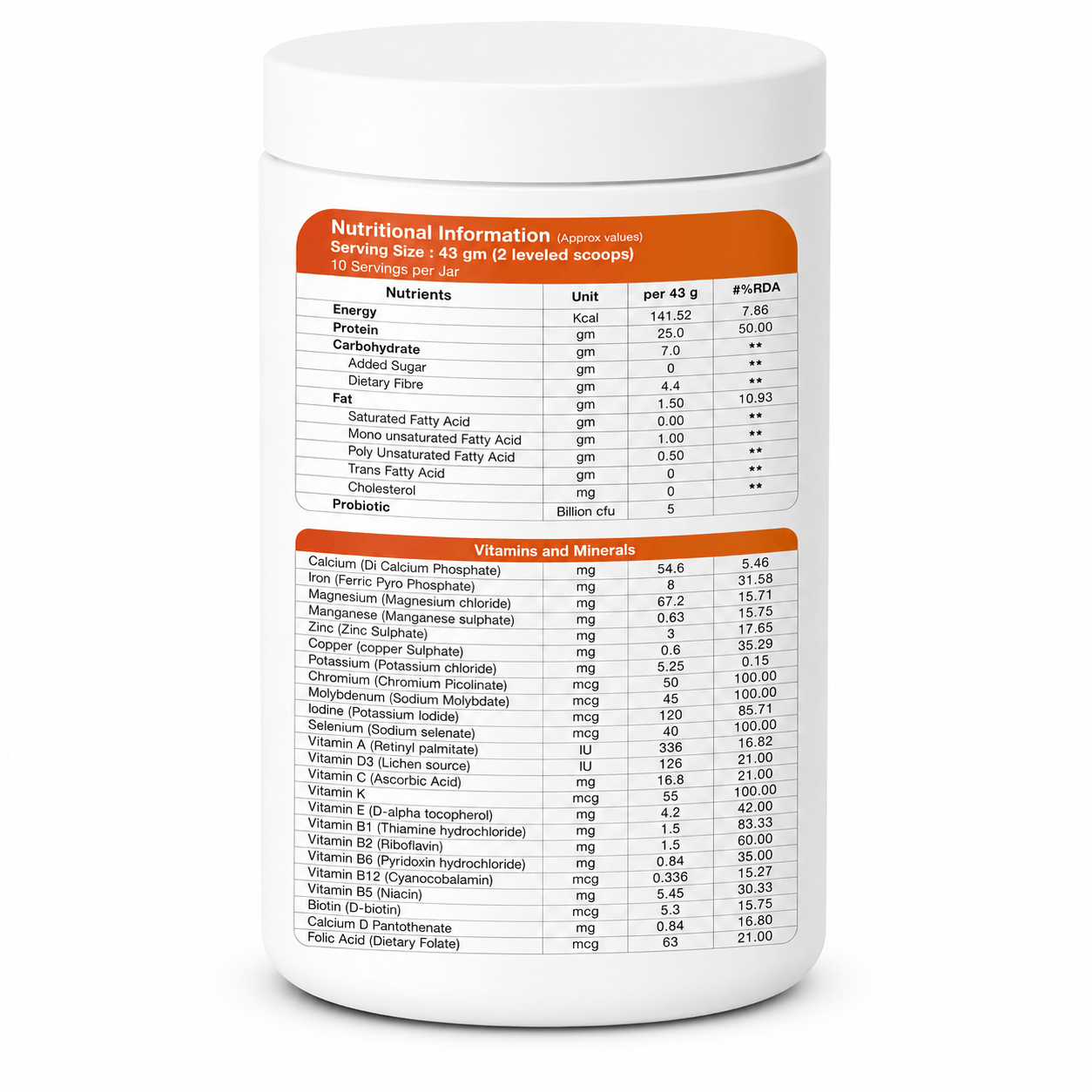 Great Vibes Gir Mango Daily Whey Protein directions for use infographic. Visual illustrations show adding a single scoop of mango protein powder to a shaker bottle with water or milk and mixing well for a smooth shake, with instructions to consume 1 to 2 times daily.