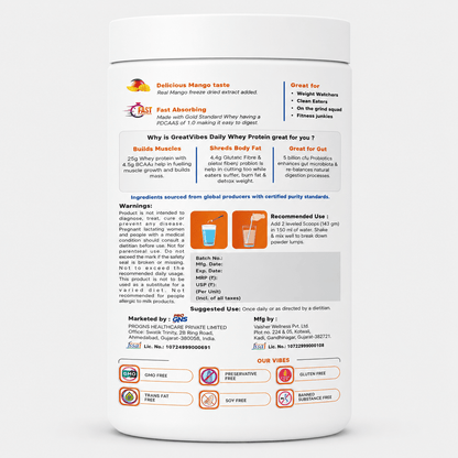 Great Vibes Gir Mango Daily Whey Protein directions for use infographic. Visual icons illustrate a 3-step guide: adding a single scoop of mango protein powder to a shaker cup with water or milk and mixing well for a smooth, clump-free protein shake.