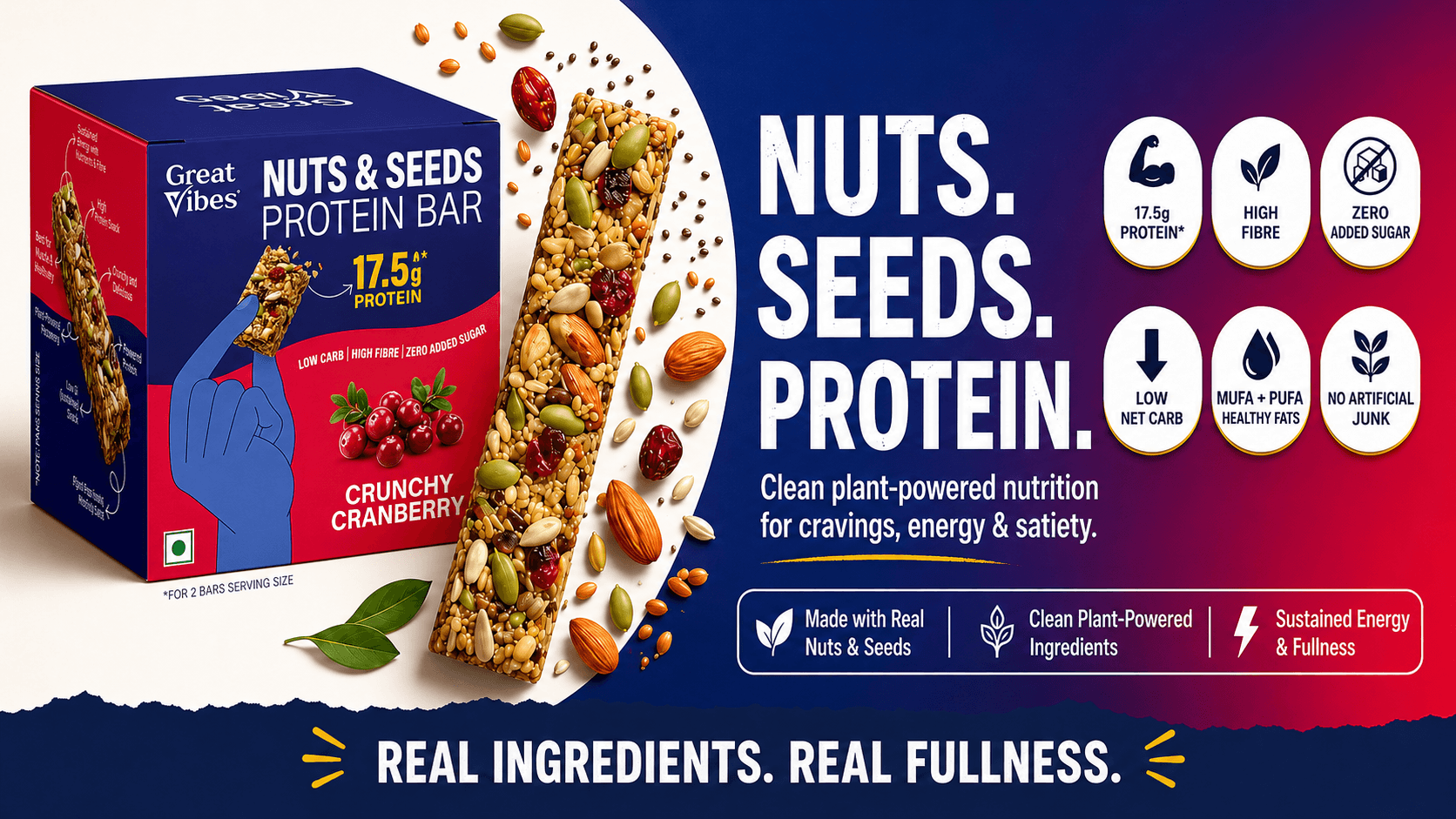 Great Vibes Crunchy Cranberry Nuts, Seeds, Protein bar banner. Features a protein bar, product box, and health benefits: 17.5g protein, high fibre, zero added sugar, low net carb, MUFA and PUFA healthy fats, and no artificial junk. Tagline reads Real Ingredients. Real Fullness.