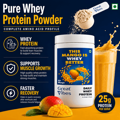 Great Vibes Pure Whey Protein Powder infographic titled Complete Amino Acid Profile. Features a tub of Gir Mango daily whey protein under a scoop of powder and a splashing mango protein shake. Section points detail: Whey Protein (fast absorbing protein to build lean muscles & support recovery), Supports Muscle Growth (high quality whey protein to help build and maintain strong muscles), and Faster Recovery (helps in quick recovery after workouts and reduces muscle fatigue).