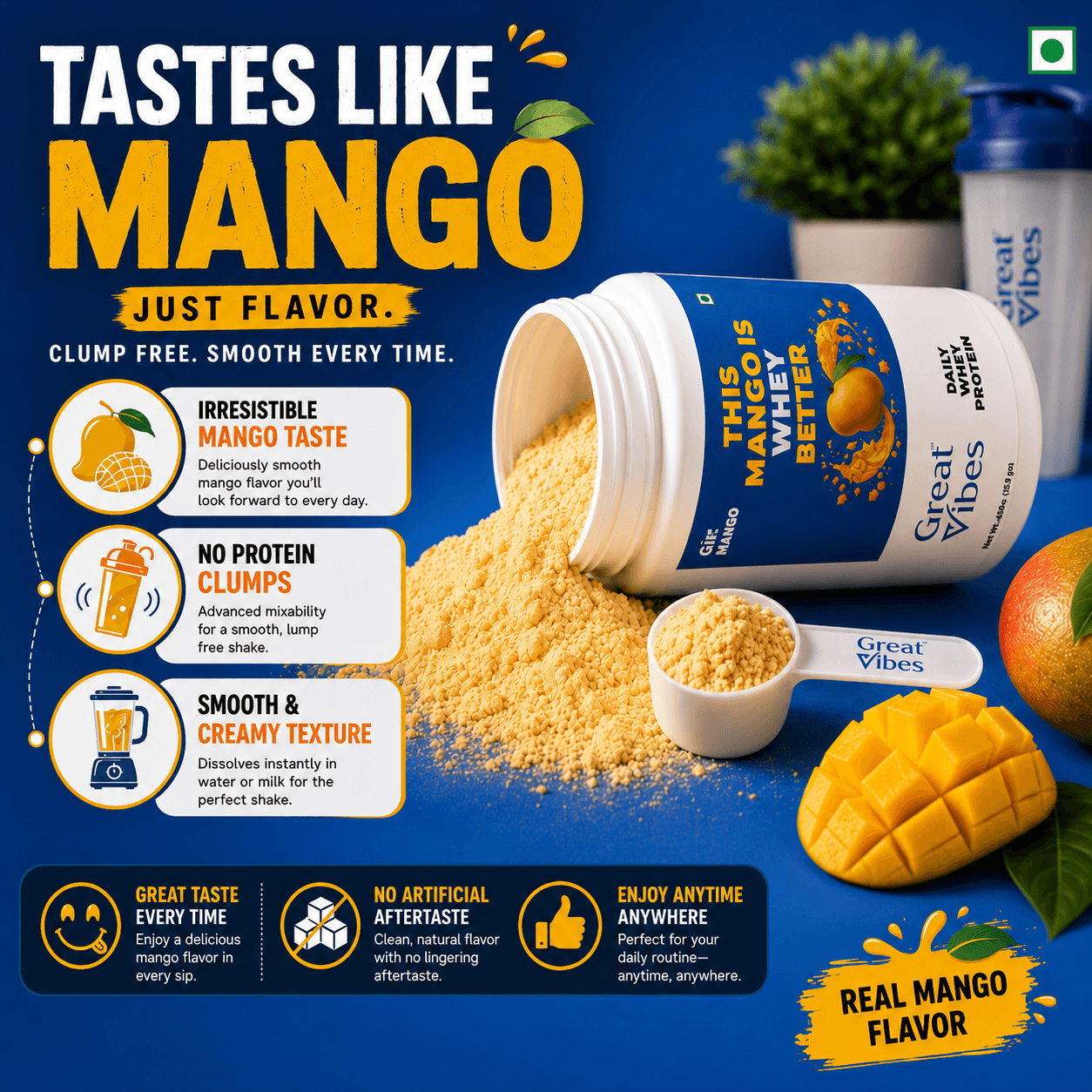 Great Vibes Daily Whey Protein infographic titled Tastes Like Mango. Just Flavor. Features an open protein container spilling out fine mango protein powder alongside a measuring scoop and sliced mangoes. Callouts detail: Irresistible Mango Taste, No Protein Clumps (advanced mixability), Smooth & Creamy Texture (dissolves instantly in water or milk), Great Taste Every Time, No Artificial Aftertaste, and Enjoy Anytime Anywhere.