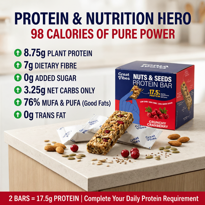 Great Vibes Crunchy Cranberry Nuts & Seeds Protein Bar nutrition infographic. Text highlights: 98 calories per serving, 8.75g plant protein, 7g dietary fibre, 0g added sugar, 3.25g net carbs, and 17.5g protein per 2 bars.