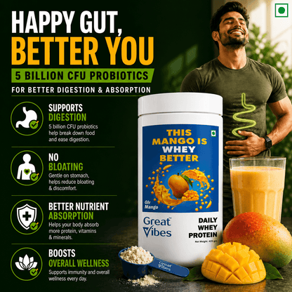 Great Vibes Daily Whey Protein infographic titled Happy Gut, Better You. Features a smiling man with a glowing stomach outline holding his abdomen alongside a container of Gir Mango whey protein. Highlights include: 5 Billion CFU Probiotics for better digestion and absorption, Supports Digestion, No Bloating (gentle on stomach), Better Nutrient Absorption, and Boosts Overall Wellness.