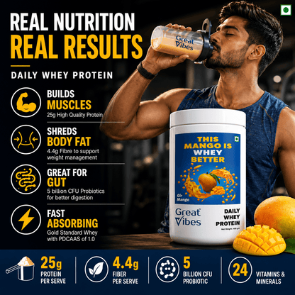 Great Vibes Daily Whey Protein infographic titled Real Nutrition. Real Results. Features a fitness enthusiast drinking a mango protein shake next to the tub packaging. Core benefits detail: Builds Muscles (25g high quality protein), Shreds Body Fat (4.4g fibre for weight management), Great for Gut (5 billion CFU probiotics), and Fast Absorbing Gold Standard Whey with PDCAAS of 1.0. Bottom bar highlights 24 vitamins and minerals.