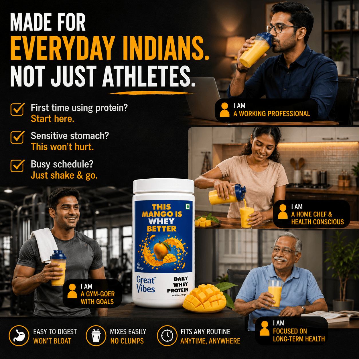 Great Vibes Mango Whey Protein infographic titled Made for Everyday Indians. Not Just Athletes. Highlights solutions for common concerns: First time using protein? Start here. Sensitive stomach? This won't hurt. Busy schedule? Just shake & go. Features four customer personas: a working professional, a gym-goer with goals, a home chef & health conscious individual, and a person focused on long-term health. Bottom icons read Easy to Digest Won't Bloat, Mixes Easily No Clumps, and Fits Any Routine Anytime.