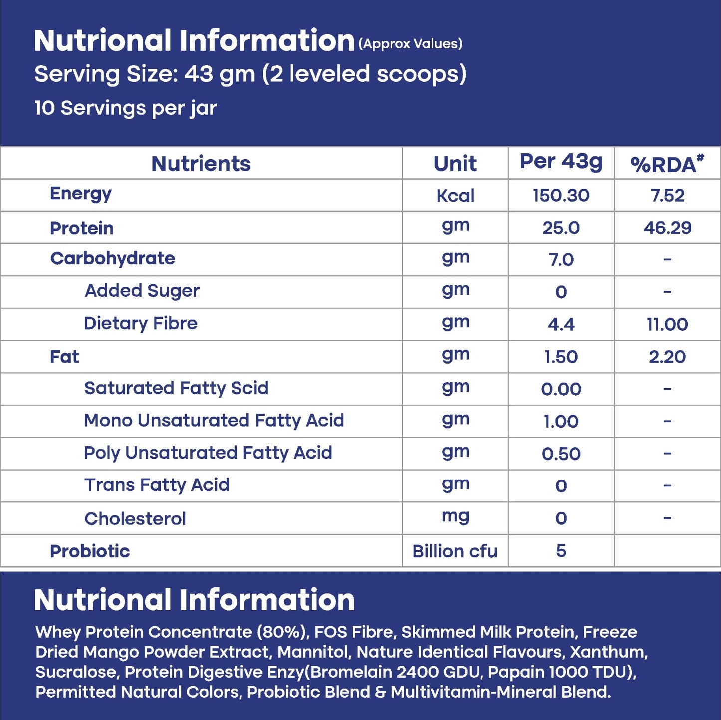 Great Vibes Mango Flavored Whey Protein Powder| 25g Protein, 4.5g BCAA & 5B CFU Probiotics & Digestive Enzymes | Zero Sugar Protein Powder for Men & Women For Muscle Gain, Weight Loss & Gut Health - 430gm