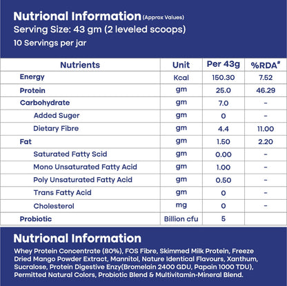 Great Vibes Mango Flavored Whey Protein Powder| 25g Protein, 4.5g BCAA & 5B CFU Probiotics & Digestive Enzymes | Zero Sugar Protein Powder for Men & Women For Muscle Gain, Weight Loss & Gut Health - 430gm