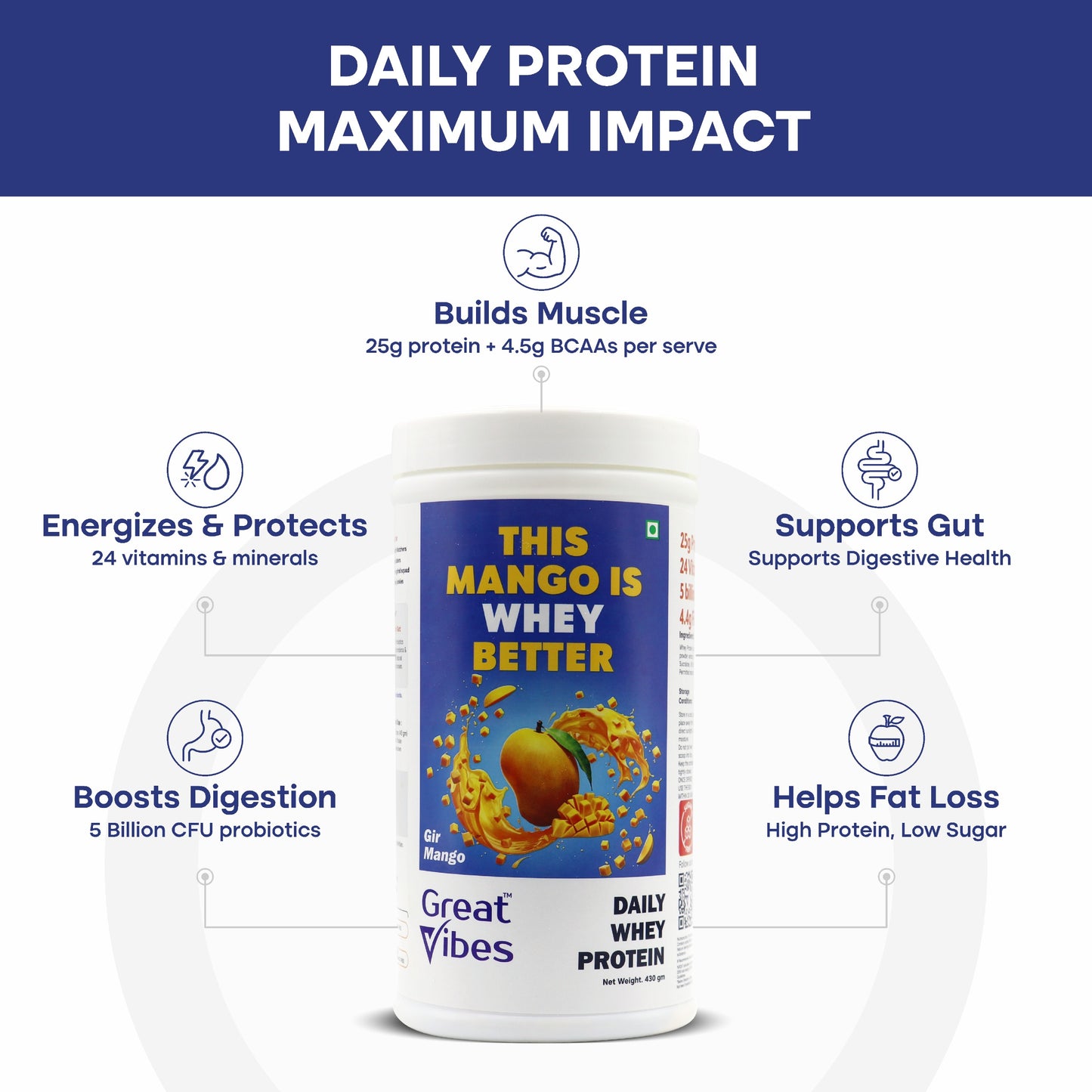 Great Vibes Mango Flavored Whey Protein Powder| 25g Protein, 4.5g BCAA & 5B CFU Probiotics & Digestive Enzymes | Zero Sugar Protein Powder for Men & Women For Muscle Gain, Weight Loss & Gut Health - 430gm